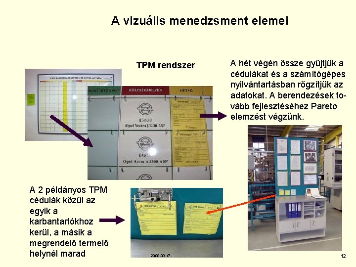 A vizuális menedzsment elemei TPM rendszer A 2 példányos TPM cédulák közül az egyik