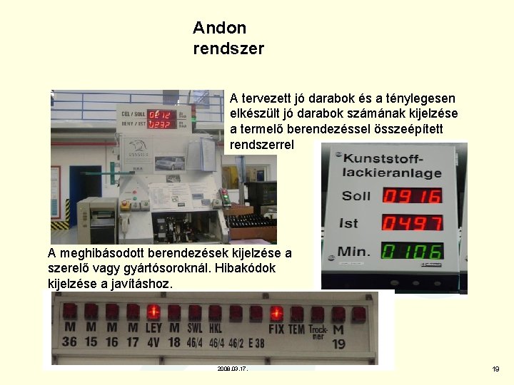 Andon rendszer A tervezett jó darabok és a ténylegesen elkészült jó darabok számának kijelzése Andon rendszer A tervezett jó darabok és a ténylegesen elkészült jó darabok számának kijelzése