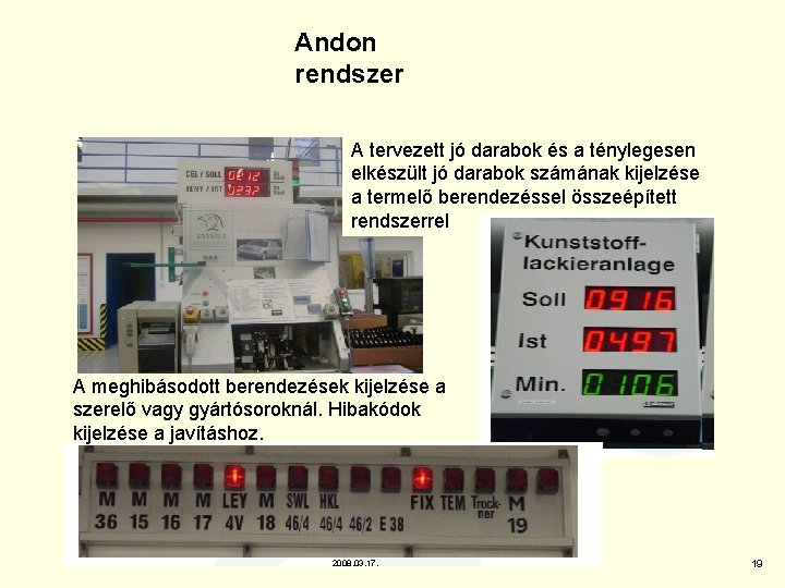 Andon rendszer A tervezett jó darabok és a ténylegesen elkészült jó darabok számának kijelzése