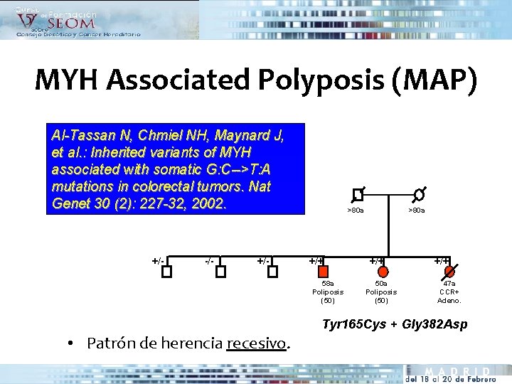 MYH Associated Polyposis (MAP) Al-Tassan N, Chmiel NH, Maynard J, et al. : Inherited