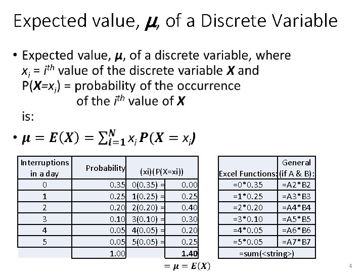 Expected value, µ, of a Discrete Variable • Interruptions in a day 0 1