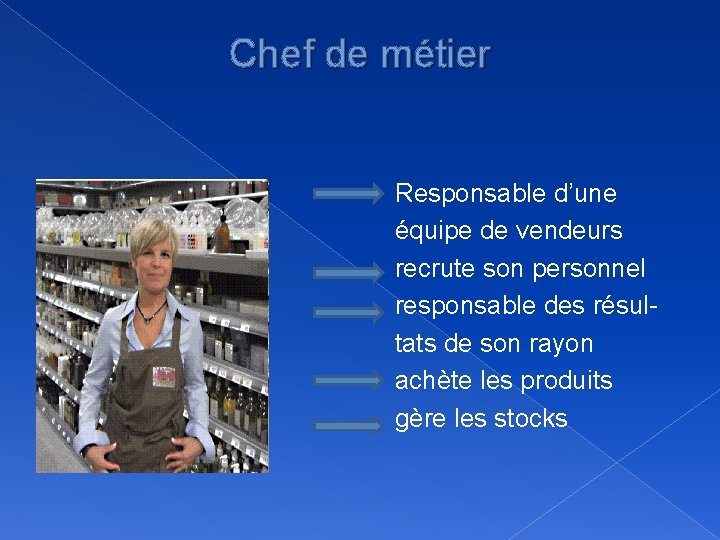 Chef de métier Responsable d’une équipe de vendeurs recrute son personnel responsable des résultats