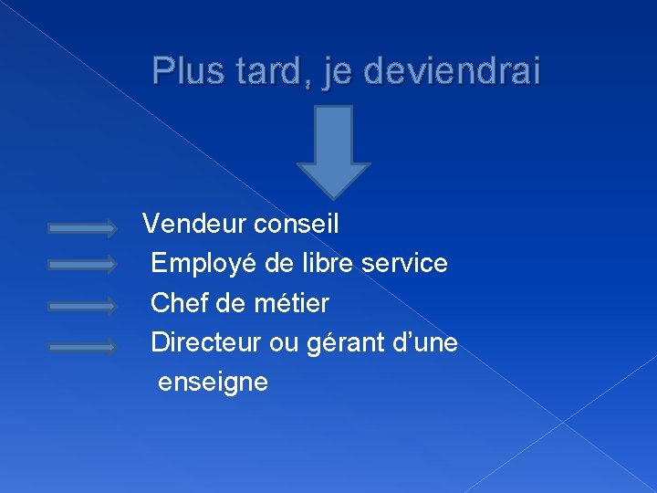 Plus tard, je deviendrai Vendeur conseil Employé de libre service Chef de métier Directeur