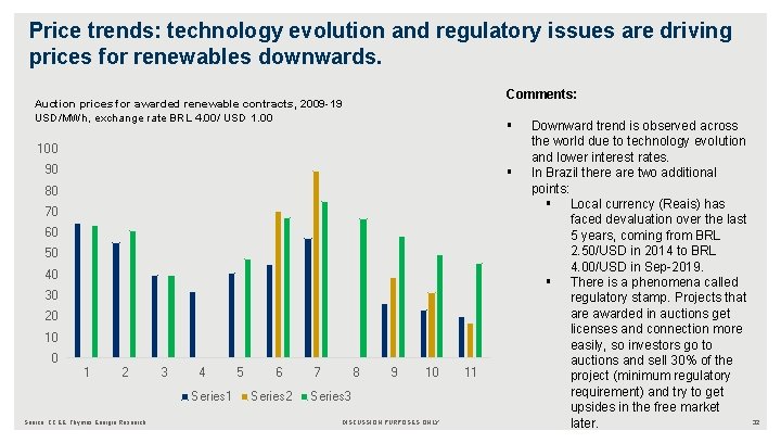 Price trends: technology evolution and regulatory issues are driving prices for renewables downwards. Comments: