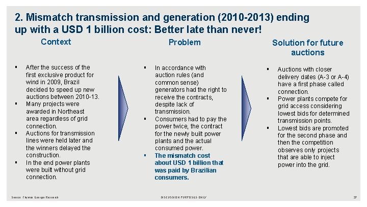 2. Mismatch transmission and generation (2010 -2013) ending up with a USD 1 billion