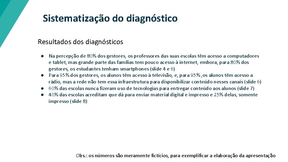 Sistematização do diagnóstico Resultados diagnósticos ● Na percepção de 80% dos gestores, os professores