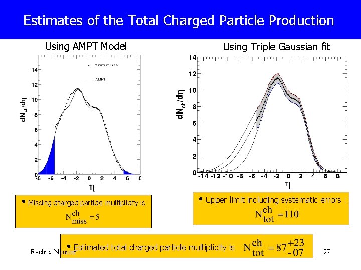 Estimates of the Total Charged Particle Production Using AMPT Model • Missing charged particle