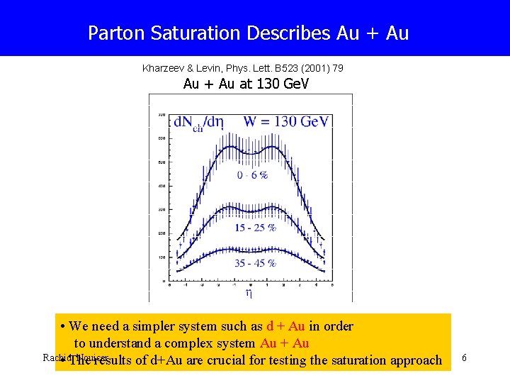 Parton Saturation Describes Au + Au Kharzeev & Levin, Phys. Lett. B 523 (2001)