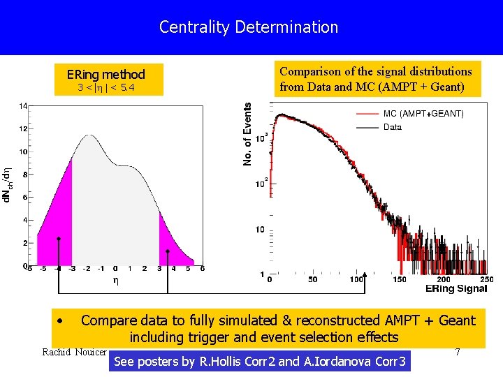 Centrality Determination ERing method 3 <|h | < 5. 4 • Comparison of the