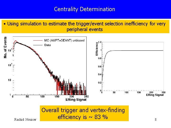Centrality Determination • Using simulation to estimate the trigger/event selection inefficiency for very peripheral
