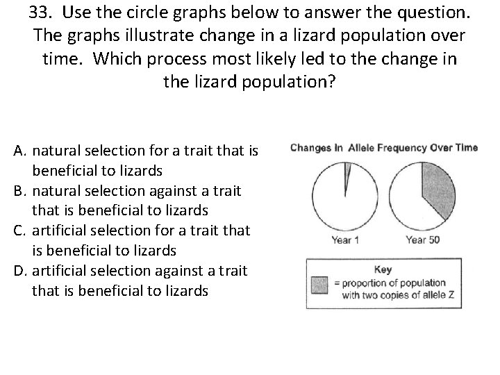 33. Use the circle graphs below to answer the question. The graphs illustrate change
