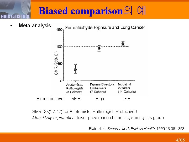 BIOSTATISTICS Biased comparison의 예 § Meta-analysis Exposure level: M~H High L~H SMR=33(22 -47) for
