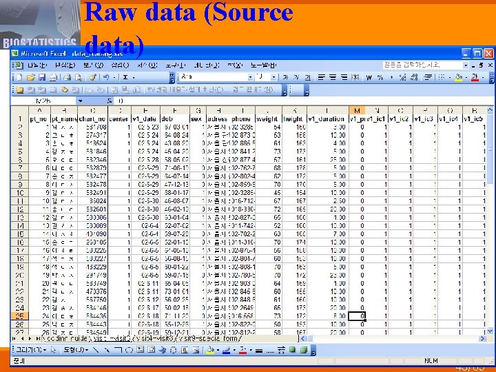Raw data (Source BIOSTATISTICS data) 43/65 