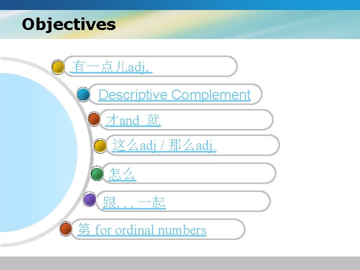 Objectives 有一点儿adj. Descriptive Complement 才and 就 这么adj / 那么adj. 怎么 跟. . . 一起