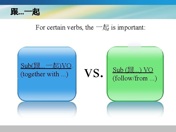 跟. . . 一起 For certain verbs, the 一起 is important: Sub(跟. . .