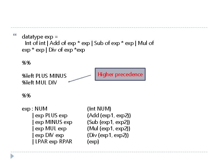  datatype exp = Int of int | Add of exp * exp |