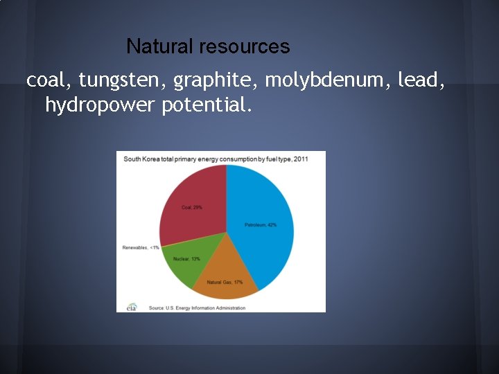 Natural resources coal, tungsten, graphite, molybdenum, lead, hydropower potential. 