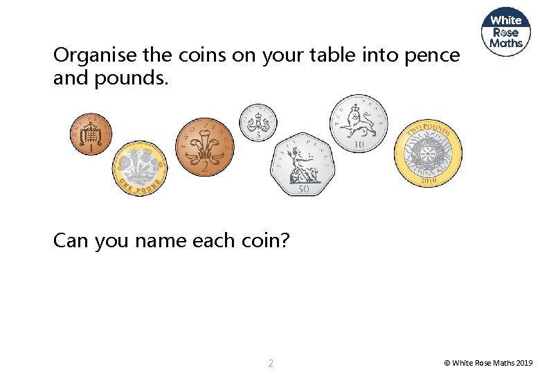 Organise the coins on your table into pence and pounds. Can you name each