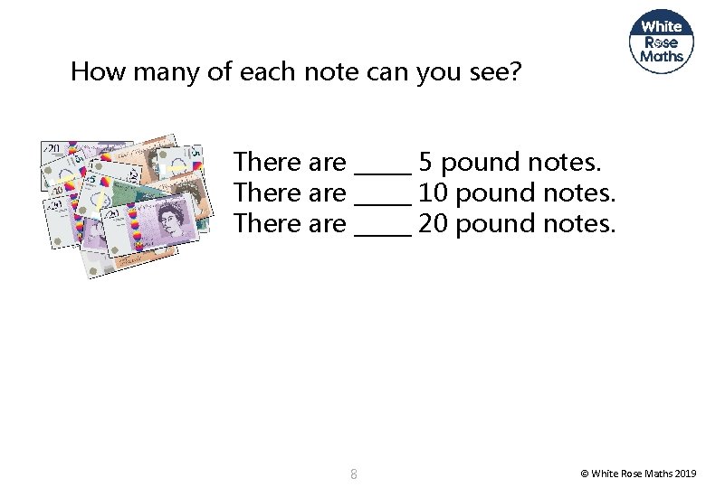 How many of each note can you see? There are _____ 5 pound notes.