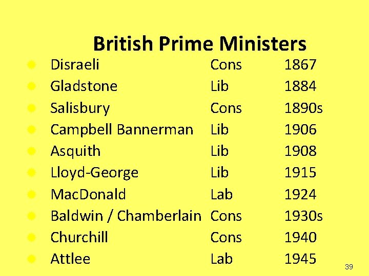 British Prime Ministers ® ® ® ® ® Disraeli Gladstone Salisbury Campbell Bannerman Asquith