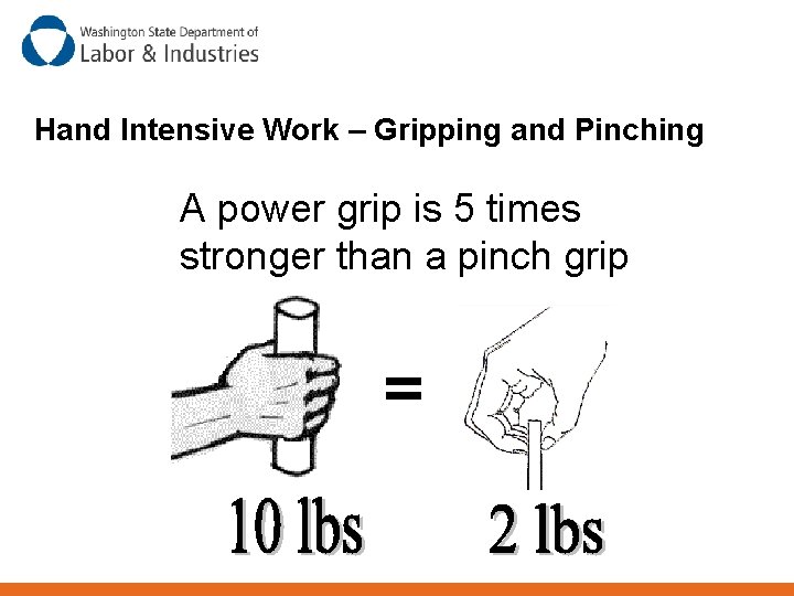Hand Intensive Work – Gripping and Pinching A power grip is 5 times stronger