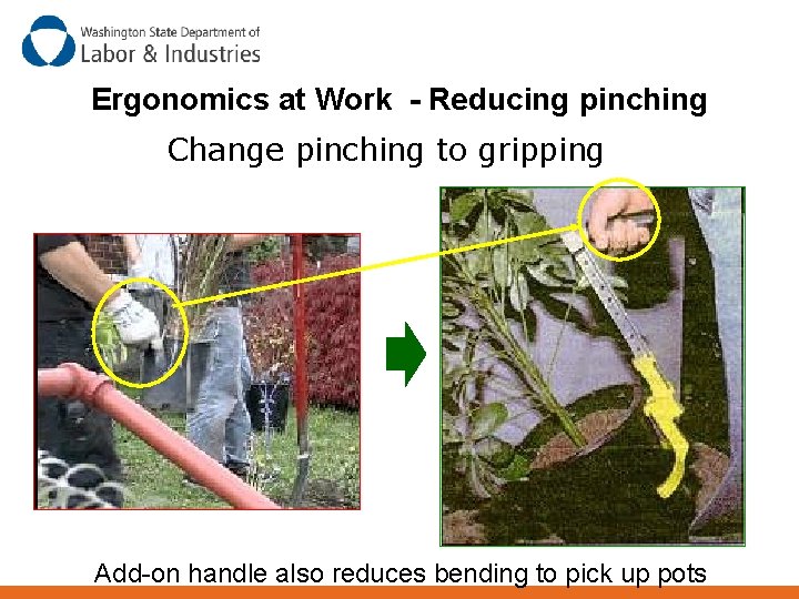 Ergonomics at Work - Reducing pinching Change pinching to gripping Add-on handle also reduces