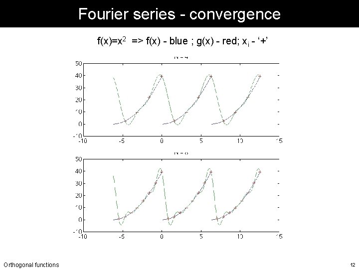 Fourier series - convergence f(x)=x 2 => f(x) - blue ; g(x) - red; Fourier series - convergence f(x)=x 2 => f(x) - blue ; g(x) - red;