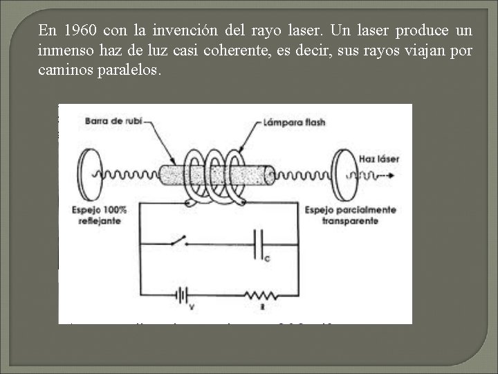 En 1960 con la invención del rayo laser. Un laser produce un inmenso haz