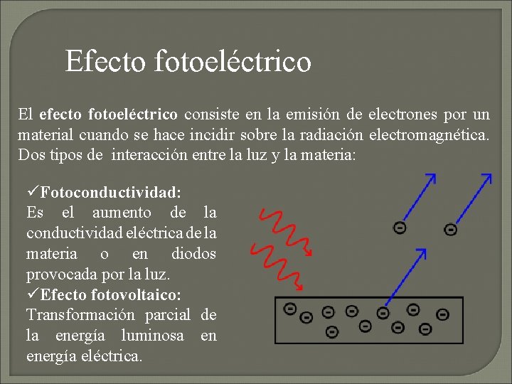 Efecto fotoeléctrico El efecto fotoeléctrico consiste en la emisión de electrones por un material