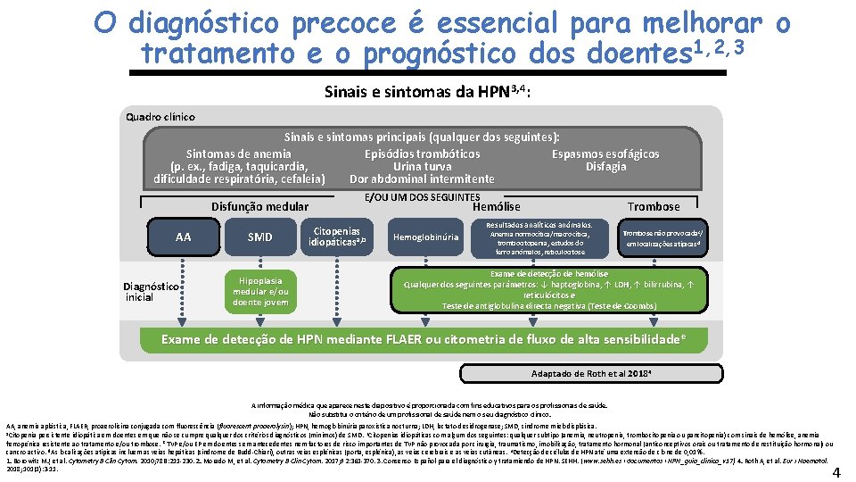 O diagnóstico precoce é essencial para melhorar o tratamento e o prognóstico dos doentes