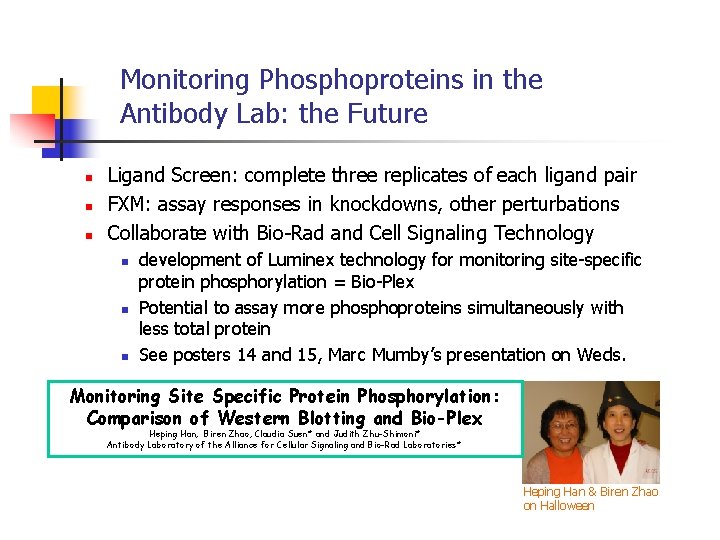 Monitoring Phosphoproteins in the Antibody Lab: the Future n n n Ligand Screen: complete