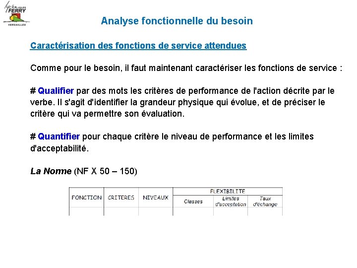 Analyse fonctionnelle du besoin Caractérisation des fonctions de service attendues Comme pour le besoin,