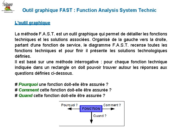 Outil graphique FAST : Function Analysis System Technic L'outil graphique La méthode F. A.