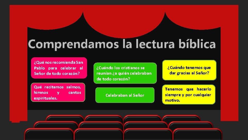 ¿Qué nos recomienda San Pablo para celebrar al Señor de todo corazón? Qué recitemos