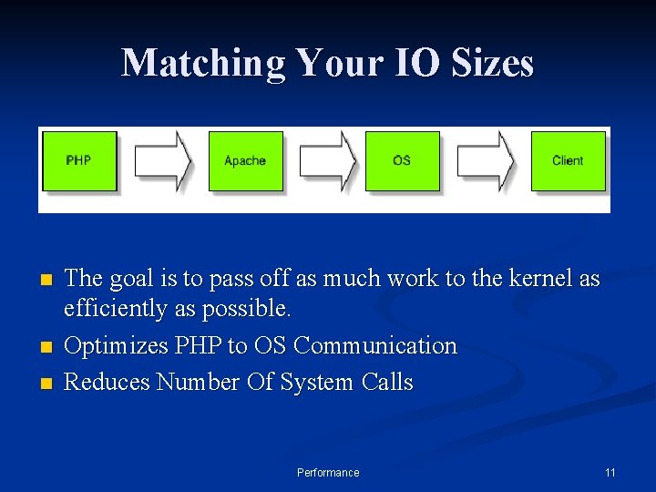 Matching Your IO Sizes n n n The goal is to pass off as