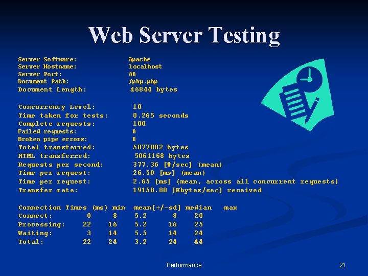 Web Server Testing Server Software: Apache Server Hostname: localhost Server Port: 80 Document Path: