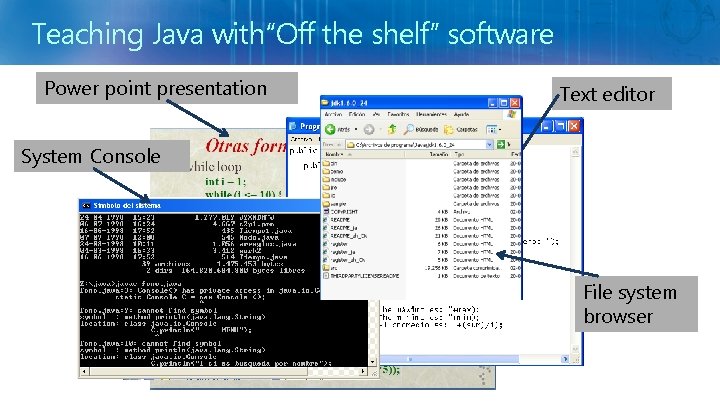 Teaching Java with“Off the shelf” software Power point presentation Text editor System Console File