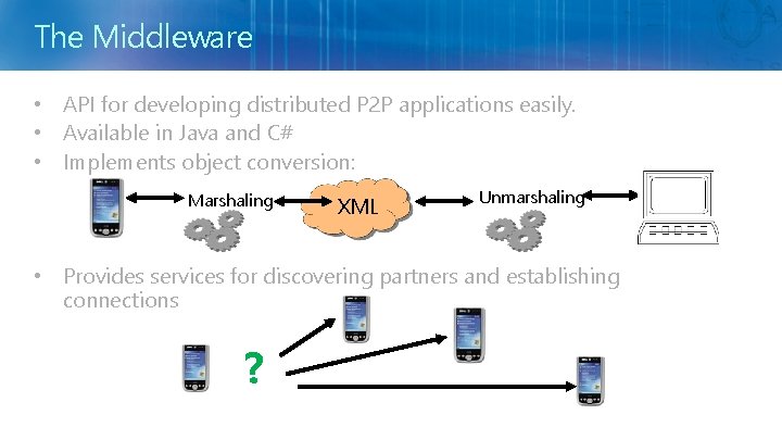 The Middleware • API for developing distributed P 2 P applications easily. • Available