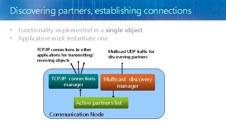 Discovering partners, establishing connections • Functionality implemented in a single object • Application must