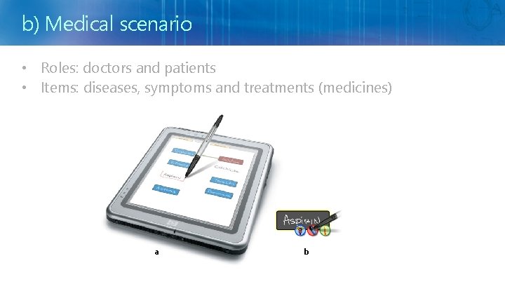 b) Medical scenario • Roles: doctors and patients • Items: diseases, symptoms and treatments
