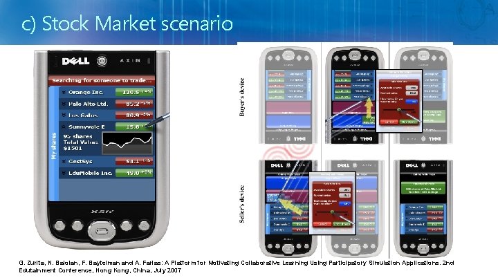 c) Stock Market scenario G. Zurita, N. Baloian, F. Baytelman and A. Farias: A