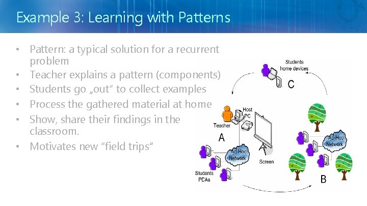 Example 3: Learning with Patterns • Pattern: a typical solution for a recurrent problem