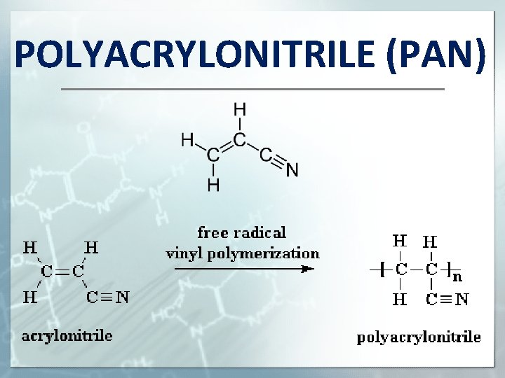 POLYACRYLONITRILE (PAN) 