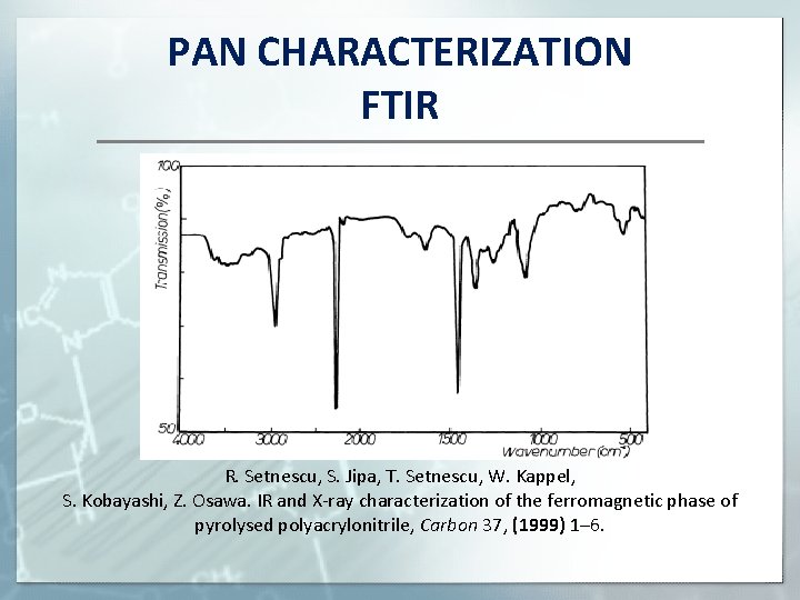 PAN CHARACTERIZATION FTIR R. Setnescu, S. Jipa, T. Setnescu, W. Kappel, S. Kobayashi, Z.