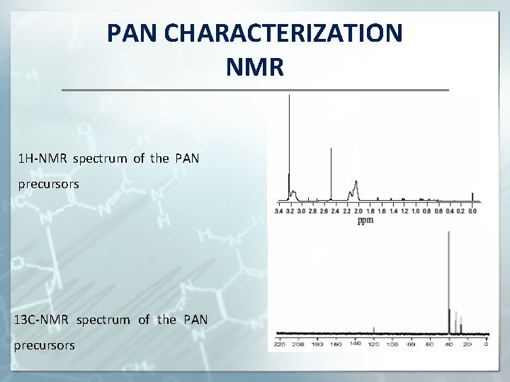 PAN CHARACTERIZATION NMR 1 H-NMR spectrum of the PAN precursors 13 C-NMR spectrum of
