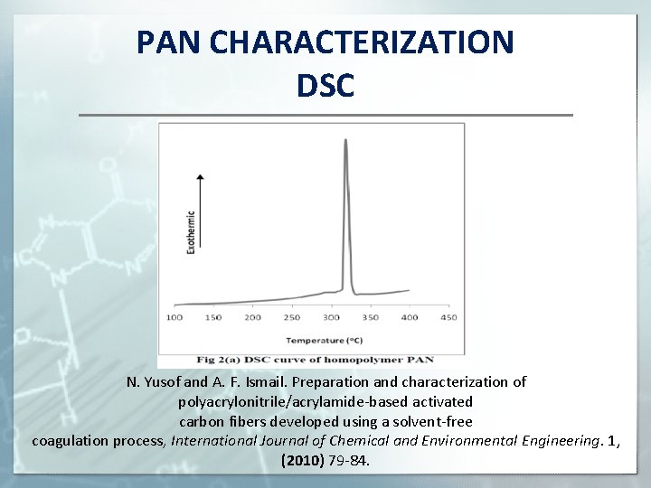 PAN CHARACTERIZATION DSC N. Yusof and A. F. Ismail. Preparation and characterization of polyacrylonitrile/acrylamide-based