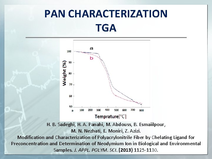 PAN CHARACTERIZATION TGA H. B. Sadeghi, H. A. Panahi, M. Abdouss, B. Esmaiilpour, M.