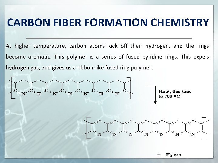 CARBON FIBER FORMATION CHEMISTRY At higher temperature, carbon atoms kick off their hydrogen, and