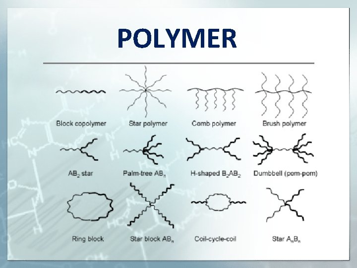 POLYMER 