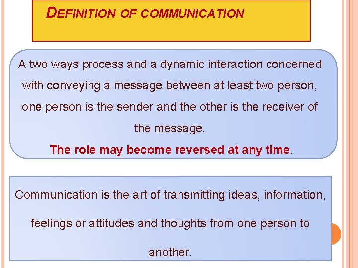 DEFINITION OF COMMUNICATION A two ways process and a dynamic interaction concerned with conveying